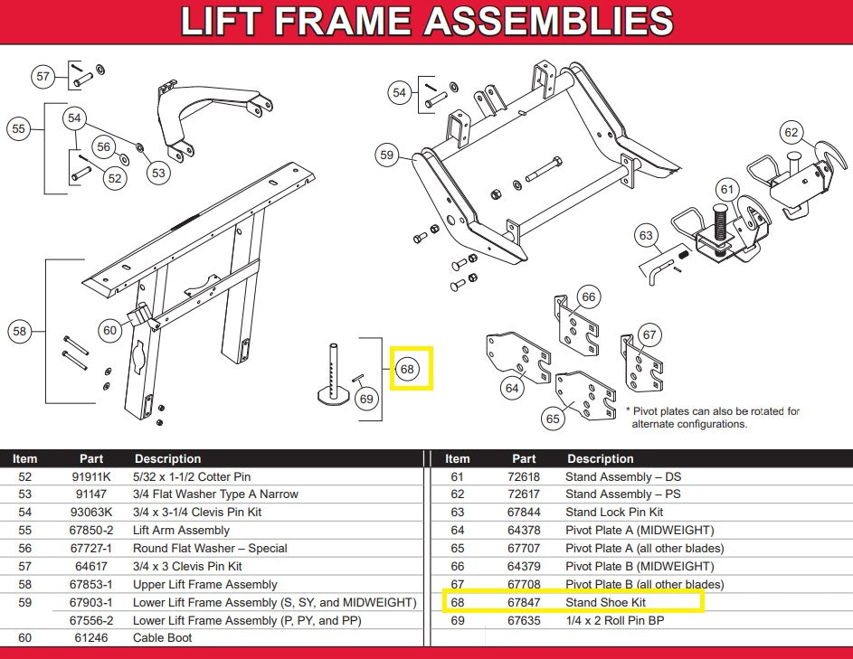 Qty. 2 REPLACES WESTERN 67847 BUYERS 1303206 MOUNTS STAND & PIN 1/4 X 2-