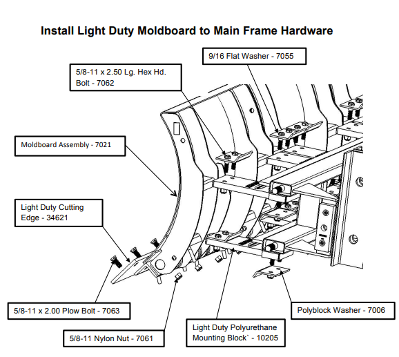 LIGHT DUTY MOUNTING BLOCK REPLACES ARCTIC SNOW PUSHER 10205