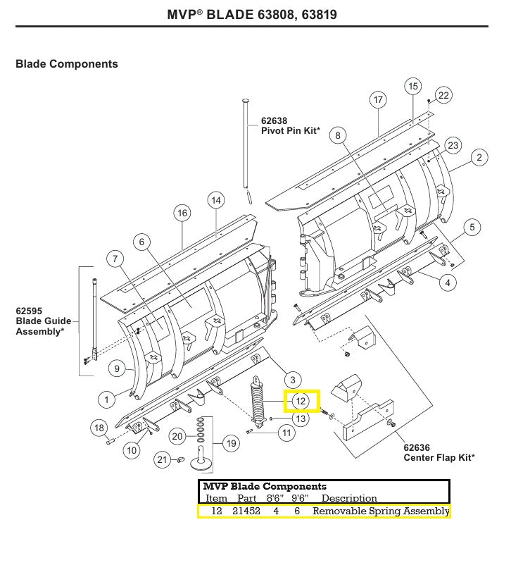 REPLACES WESTERN/FISHER PART 21452 BUYERS #1302207 SNOW PLOW TRIP SPRING ASSEMBLY