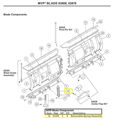 REPLACES WESTERN/FISHER PART 21452 BUYERS #1302207 SNOW PLOW TRIP SPRING ASSEMBLY