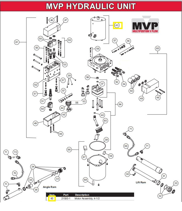 REPLACES MOTOR 4-1/2 STYLE,REPLACES WESTERN 21500-1 BUYERS 1306326