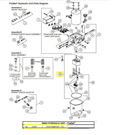 MR. SNOWPLOW REPLACES WESTERN/FISHER PART 21501K-1 HYDRAULIC PUMP KIT