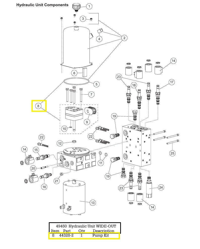 MR. SNOWPLOW REPLACES WESTERN 44328-1 FISHER 44329-1 HYDRAULIC PUMP KIT