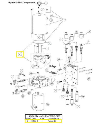 MR. SNOWPLOW REPLACES WESTERN 44328-1 FISHER 44329-1 HYDRAULIC PUMP KIT