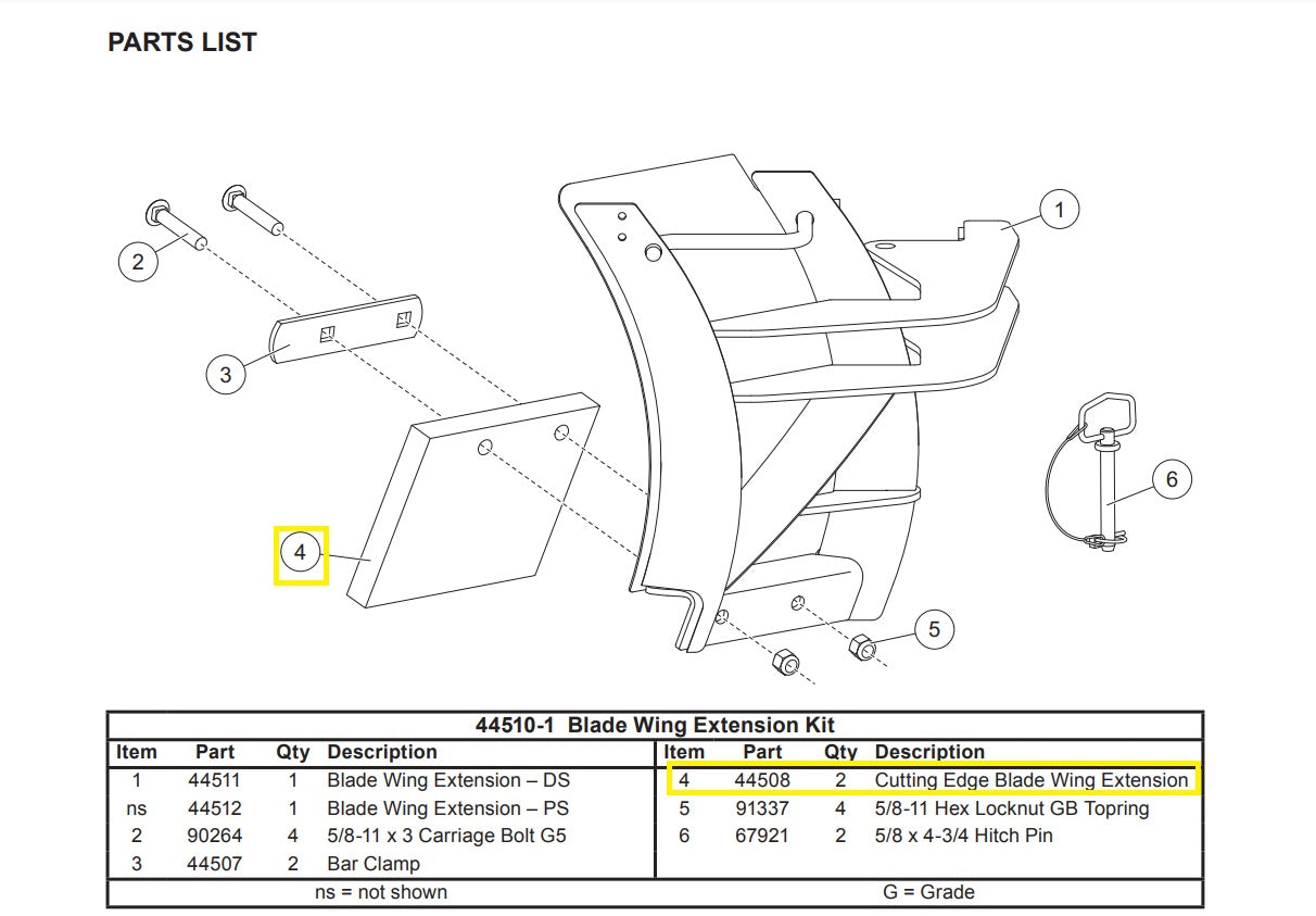 QTY. 2 REPLACES WESTERN MVP PLUS 44508  FISHER XTREME V POLY RUBBER CUTTING EDGES WING