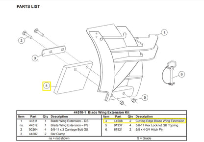 QTY. 2 REPLACES WESTERN MVP PLUS 44508  FISHER XTREME V POLY RUBBER CUTTING EDGES WING