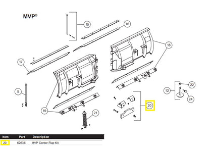 REPLACES Western 62636  MVP V Center Flap Kit SAM Buyers1304410