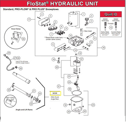 Qty.2 REPLACES BUYERS 1304203 & WESTERN 64148 PRO PLUS SA HYDRAULIC ANGLE CYLINDER-