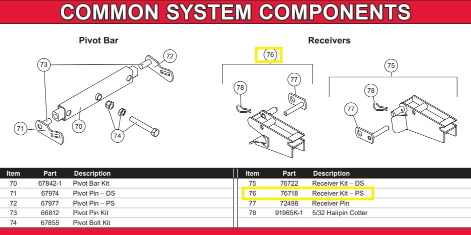 REPLACES WESTERN 76718 67859 BUYERS 1304417-RECEIVER PS