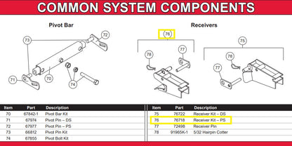 REPLACES WESTERN 76718 67859 BUYERS 1304417-RECEIVER PS