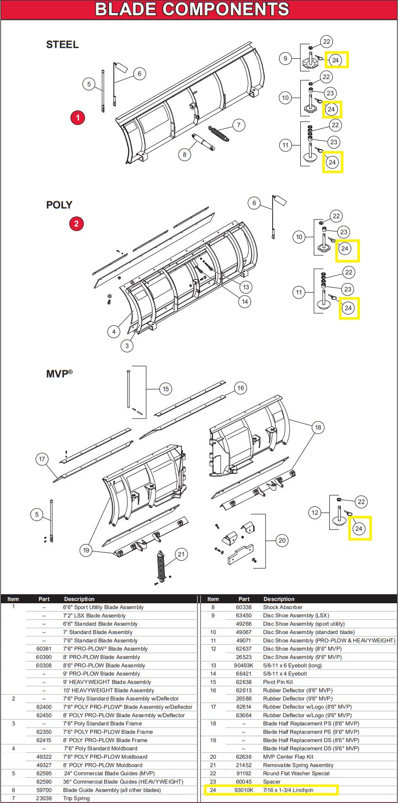 REPLACES WESTERN  93042K  LINCH PIN 3/16" Qty.10