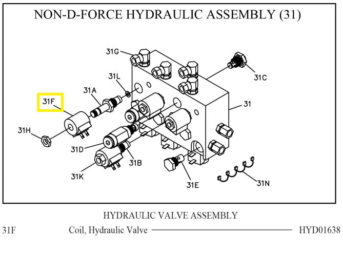 REPLACES BOSS HYD01638 WESTERN 49230 FISHER 7639 - HYDRAULIC VALVE COIL