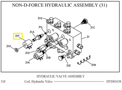 REPLACES BOSS HYD01638 WESTERN 49230 FISHER 7639 - HYDRAULIC VALVE COIL